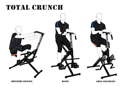 BestofTv/M6 Total Crunch – Bauchmuskel-Trainer