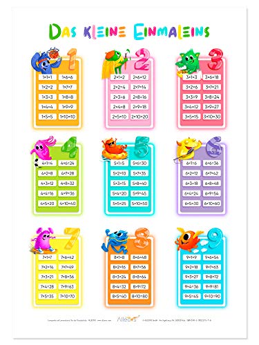 ALLEOVS® Das kleine Einmaleins Lernposter 1x1 Plakat Mathe Multiplikation Poster – Mathematik für Grundschule Kinder 1. Klasse & 2. Klasse – DIN A2