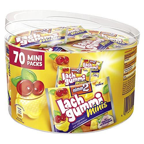Mini Süßigkeiten - Die besten Produkte im Überblick